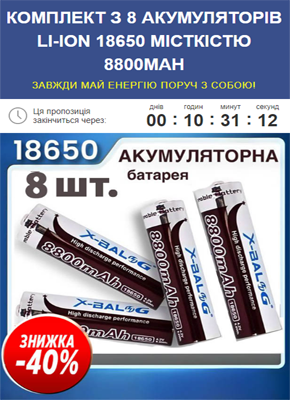 Одностраничные Сайты Магазины Цена, Стоимость