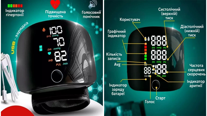 Цена Одностраничных Сайтов, Стоимость, Недорого