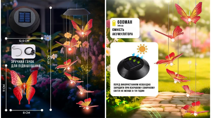 Веб Сайты Макеты Купить, Цена, Стоимость, Недорого